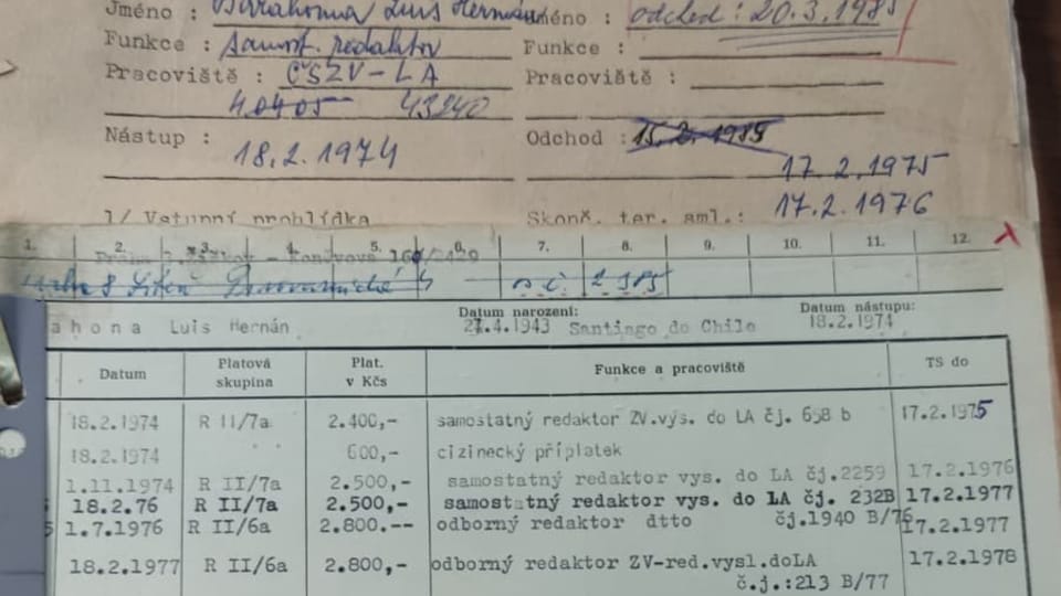Informe de vida laboral de Hernán Barahona en Radio Praga | Foto: APF Český rozhlas