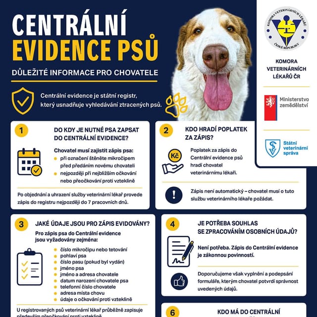 Foto: Colegio de Veterinarios de la República Checa